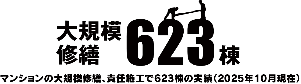 大規模修繕623棟