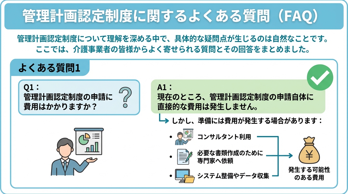 管理計画認定制度に関するよくある質問（FAQ）