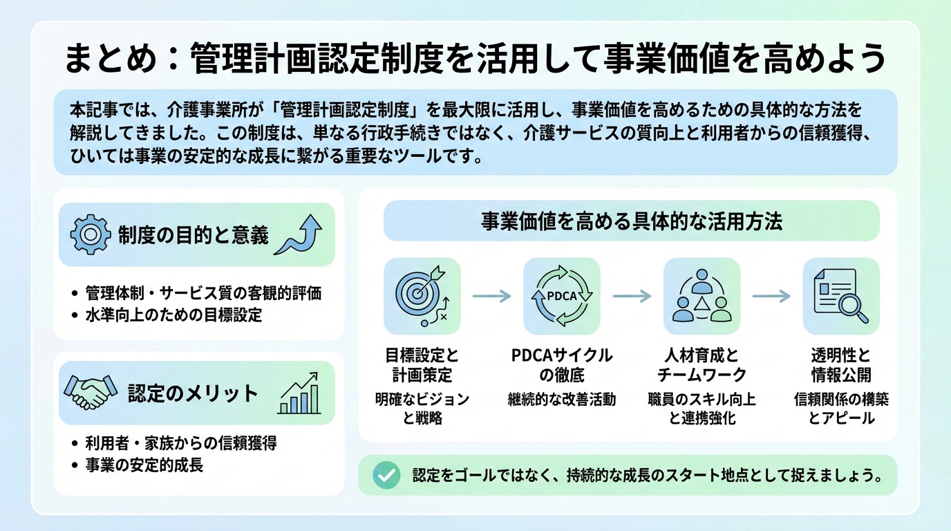 まとめ：管理計画認定制度を活用して事業価値を高めよう